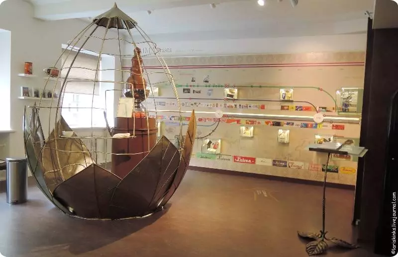 Музеи риги – путешествие во времени  и пространстве