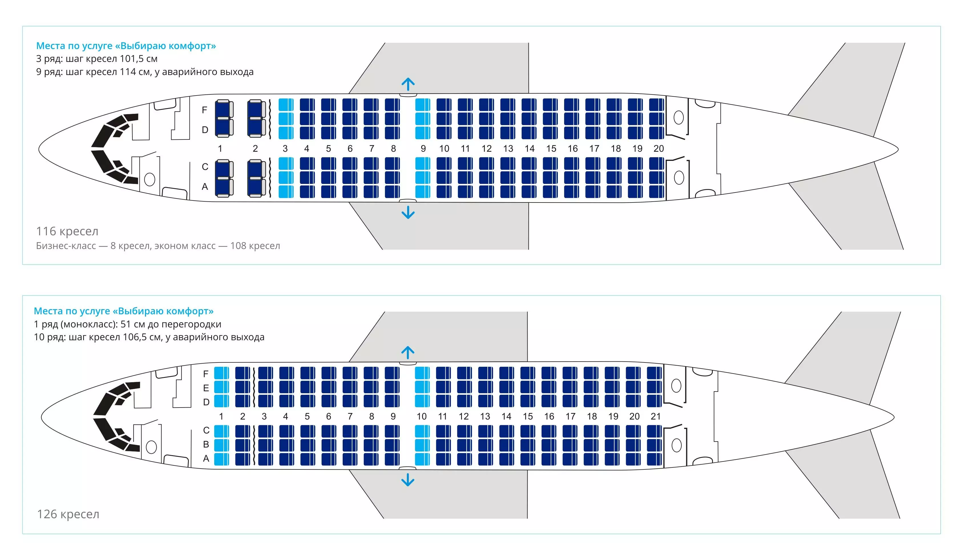 Боинг 737-500 – схема салона, лучшие места