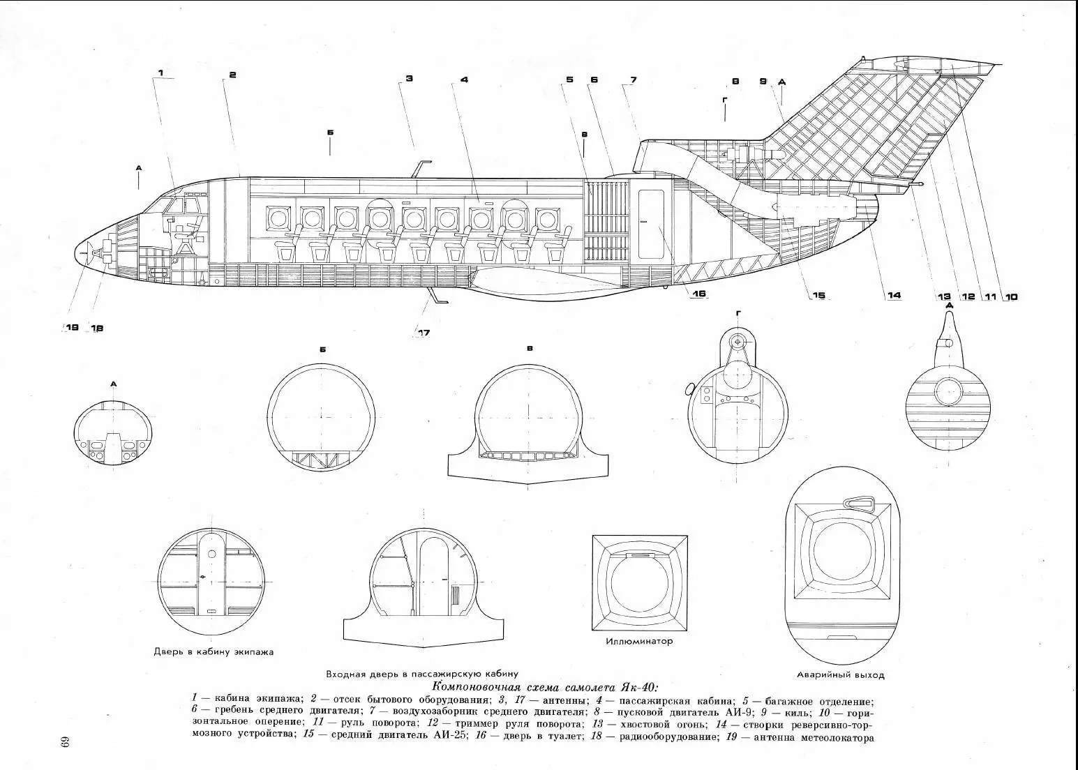 Самолет як-42д: характеристики, схема салона и фото