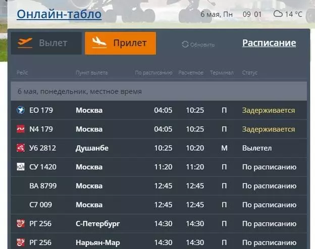 Аэропорт барнаул: онлайн-табло вылета и прилета