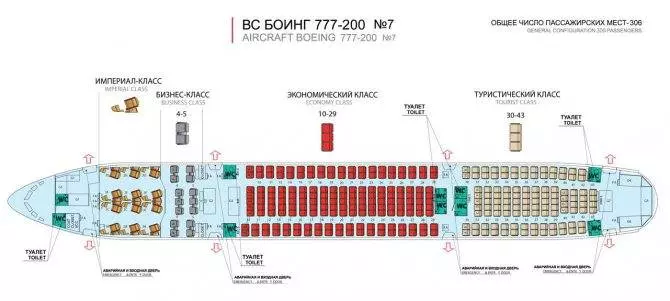 Схема салона Боинг 777 200