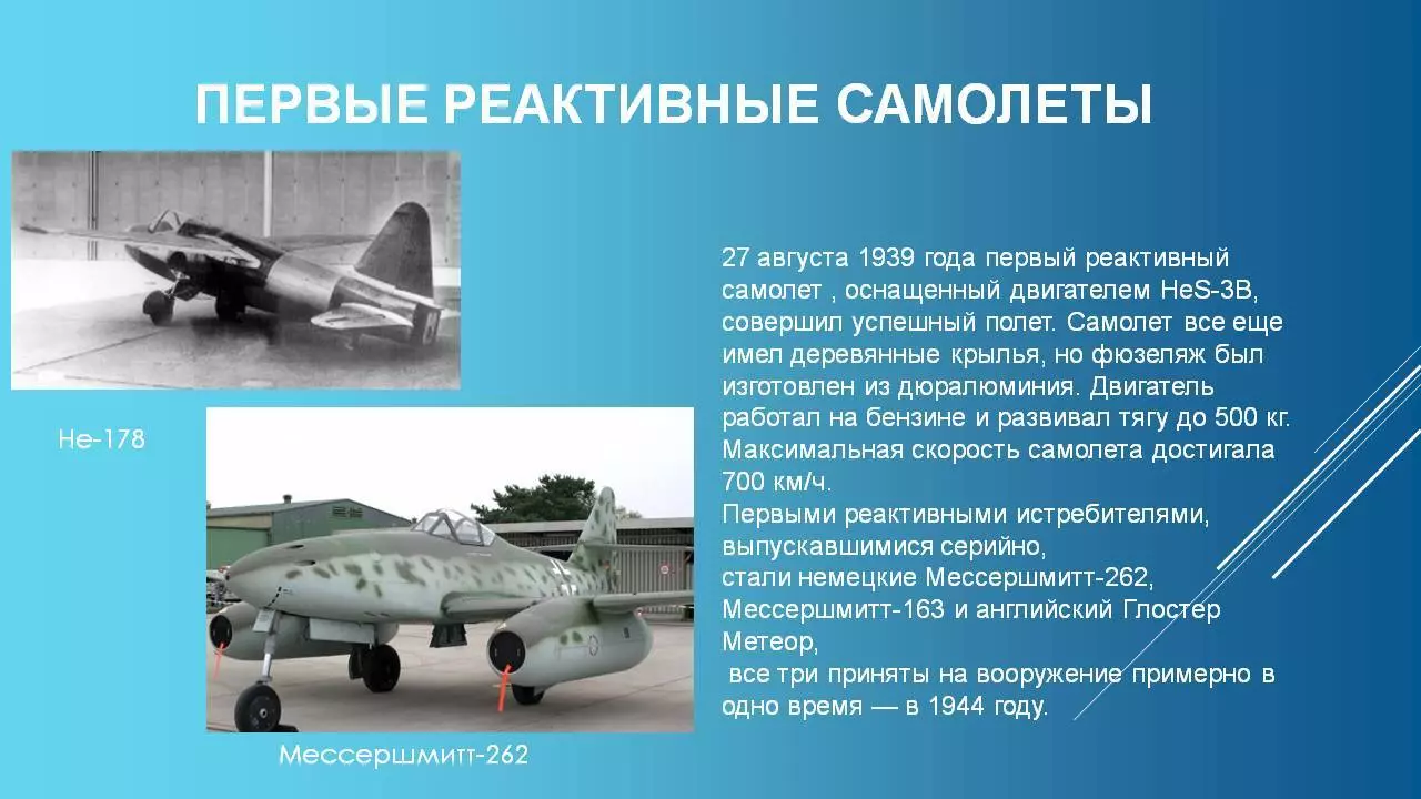 Советские реактивные самолеты.