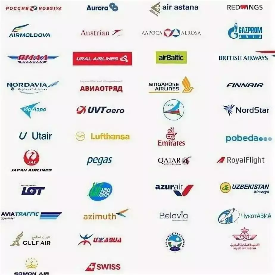 Список авиакомпаний мира на тонкостях туризма