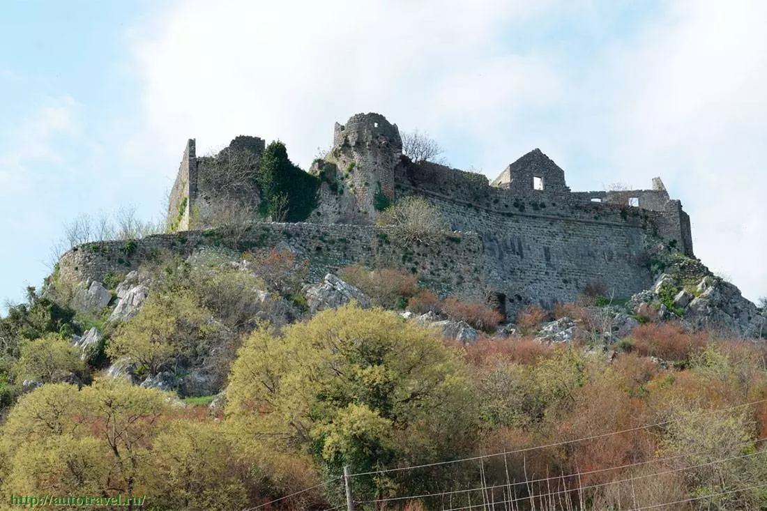 Русская Православная Церковь в Подгорице