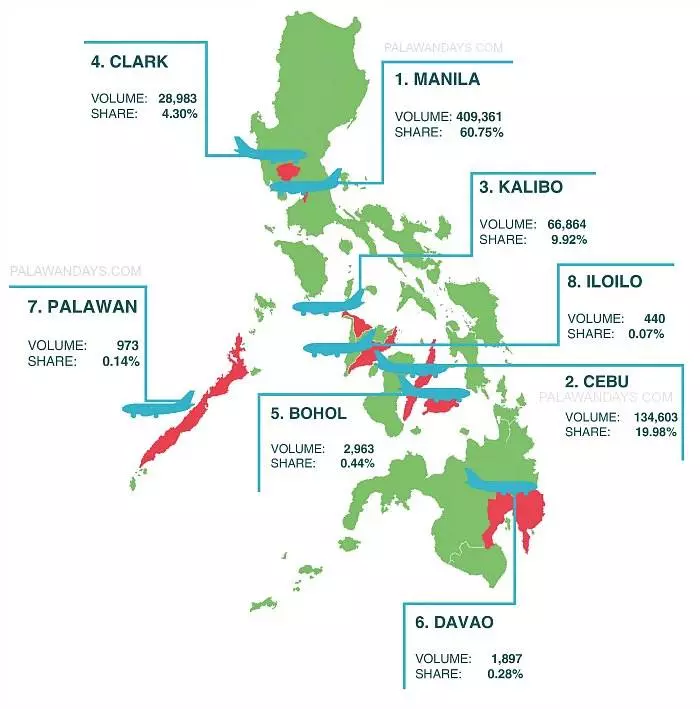 Где находятся филиппины на карте мира: столица, виза, язык, валюта, климат, кухня, что посмотреть, шопинг