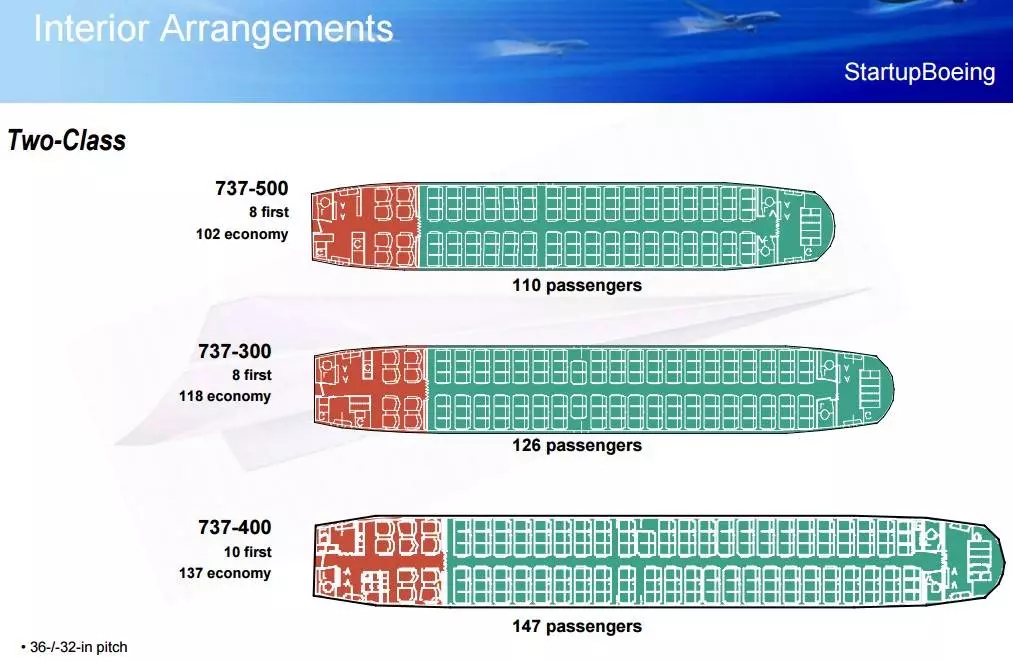 Boeing 737-500: схема салона, расположение лучших мест, характеристики самолета