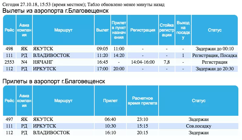 Аэропорт Благовещенск: официальный сайт, расписание самолетов