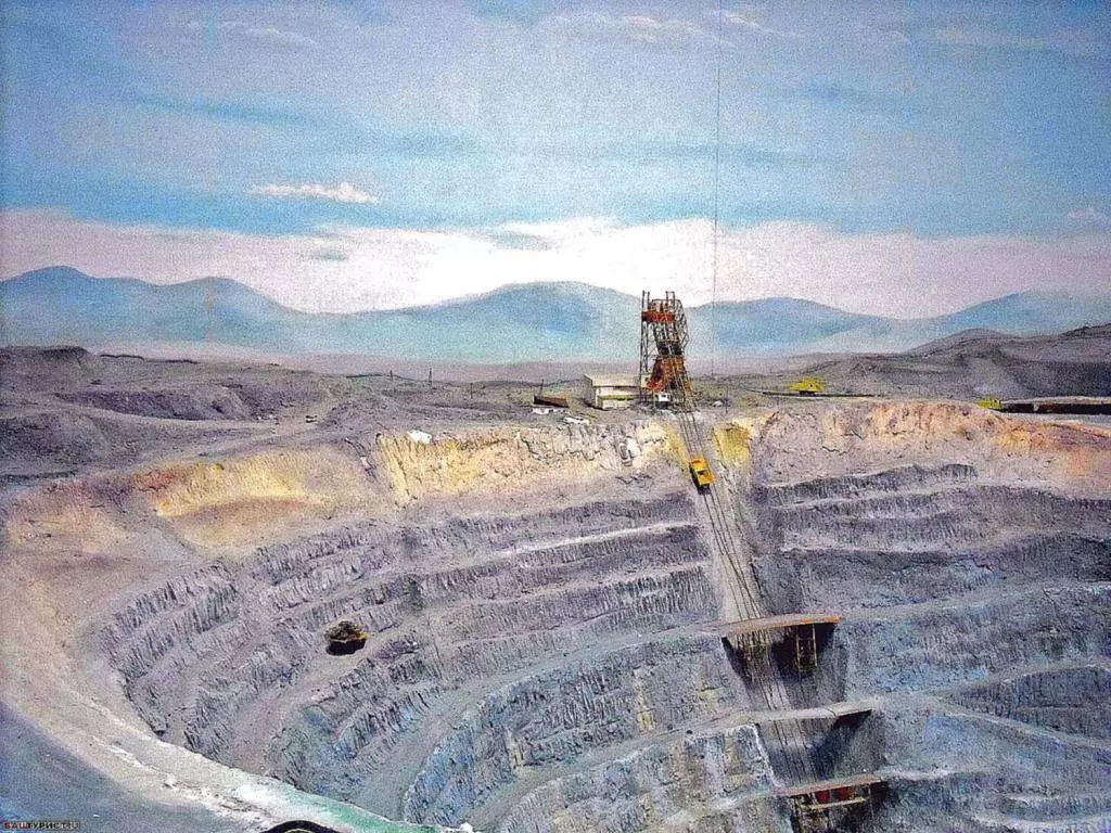 Города Республики Башкортостан по численности населения