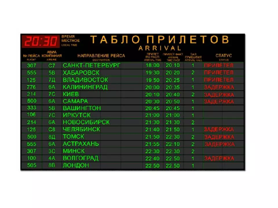 Аэропорт центральный: расписание рейсов на онлайн-табло, фото, отзывы и адрес