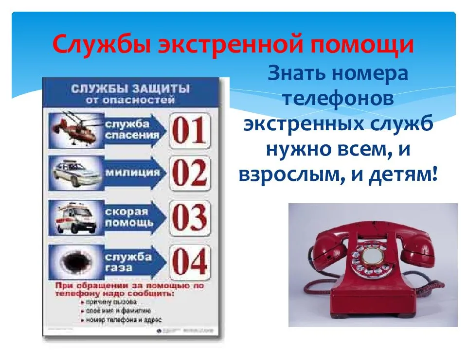 Как позвонить оператору службы поддержки сбермобайл с мобильного телефона