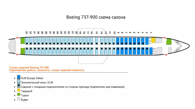 Боинг 737-800: boeing самолёт (победа), салон, кабина, вес, крейсерская скорость, технические характеристики