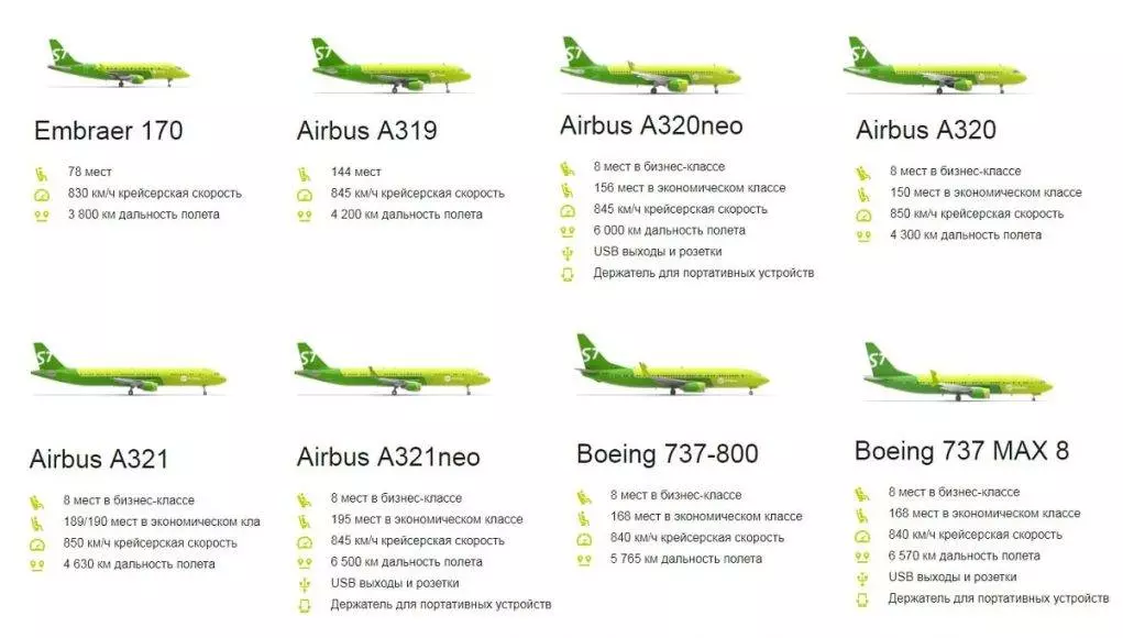 Какой самолет надежнее – ту-154, боинг-737 или аэробус-319-321?