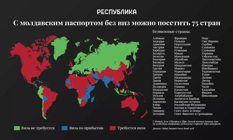 Безвизовые страны для россиян в 2021 году.