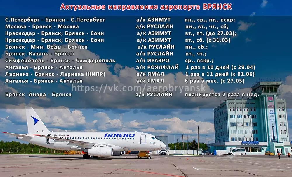 Действующие аэропорты крыма. куда и на чем лететь? - gkd.ru