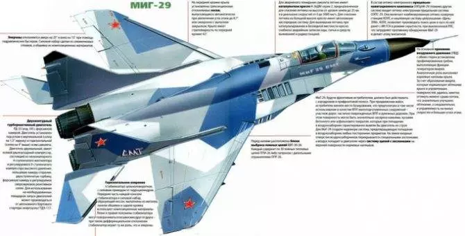 Вертикальный взлет Су-35