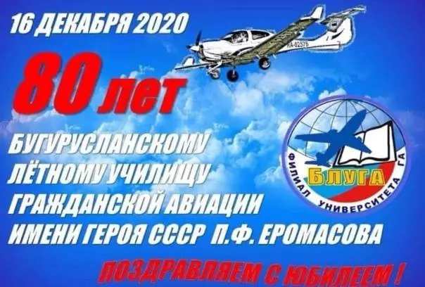Бугурусланское летное училище гражданской авиации имени п.ф. ермакова