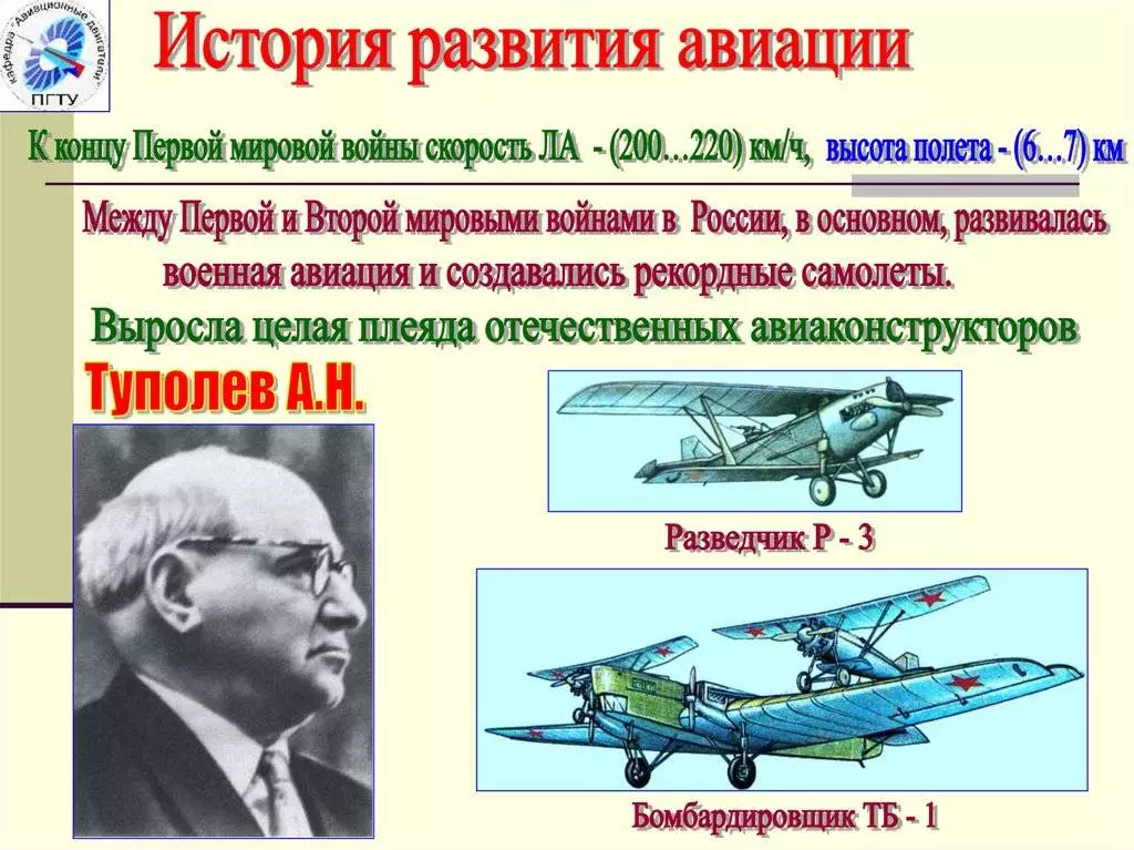 Военные самолеты россии: виды, фото, технические характеристики