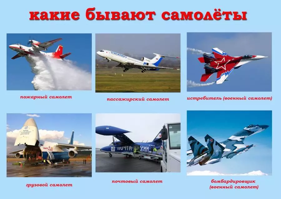 Военная авиация россии: фото военных самолётов и вертолётов россии.