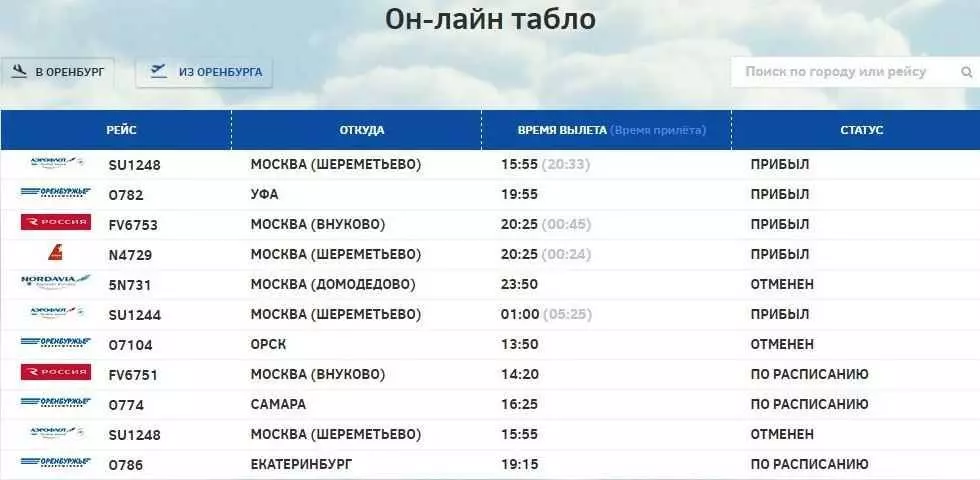 Аэропорт орск (osw) - онлайн табло, расписание рейсов