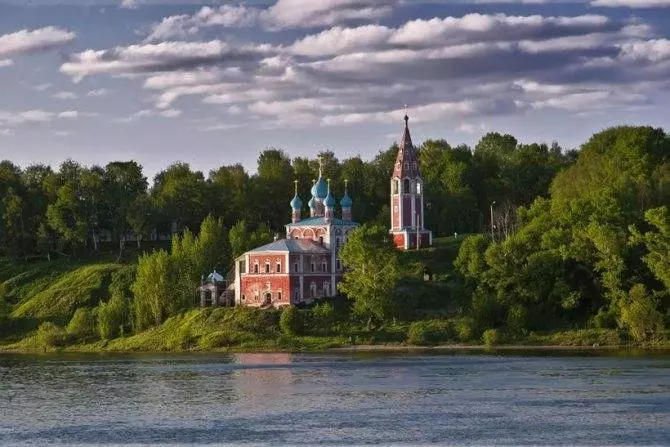 Городские населённые пункты Ярославской области