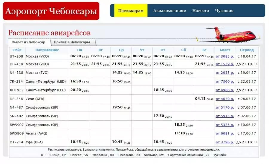 Информация про аэропорт нерюнгри в городе нерюнгри в россии