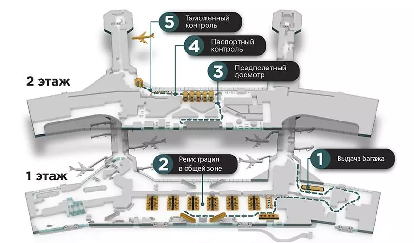 Аэропорт усинск: местоположение, телефоны и другая контактная информация, терминалы и направления перелетов