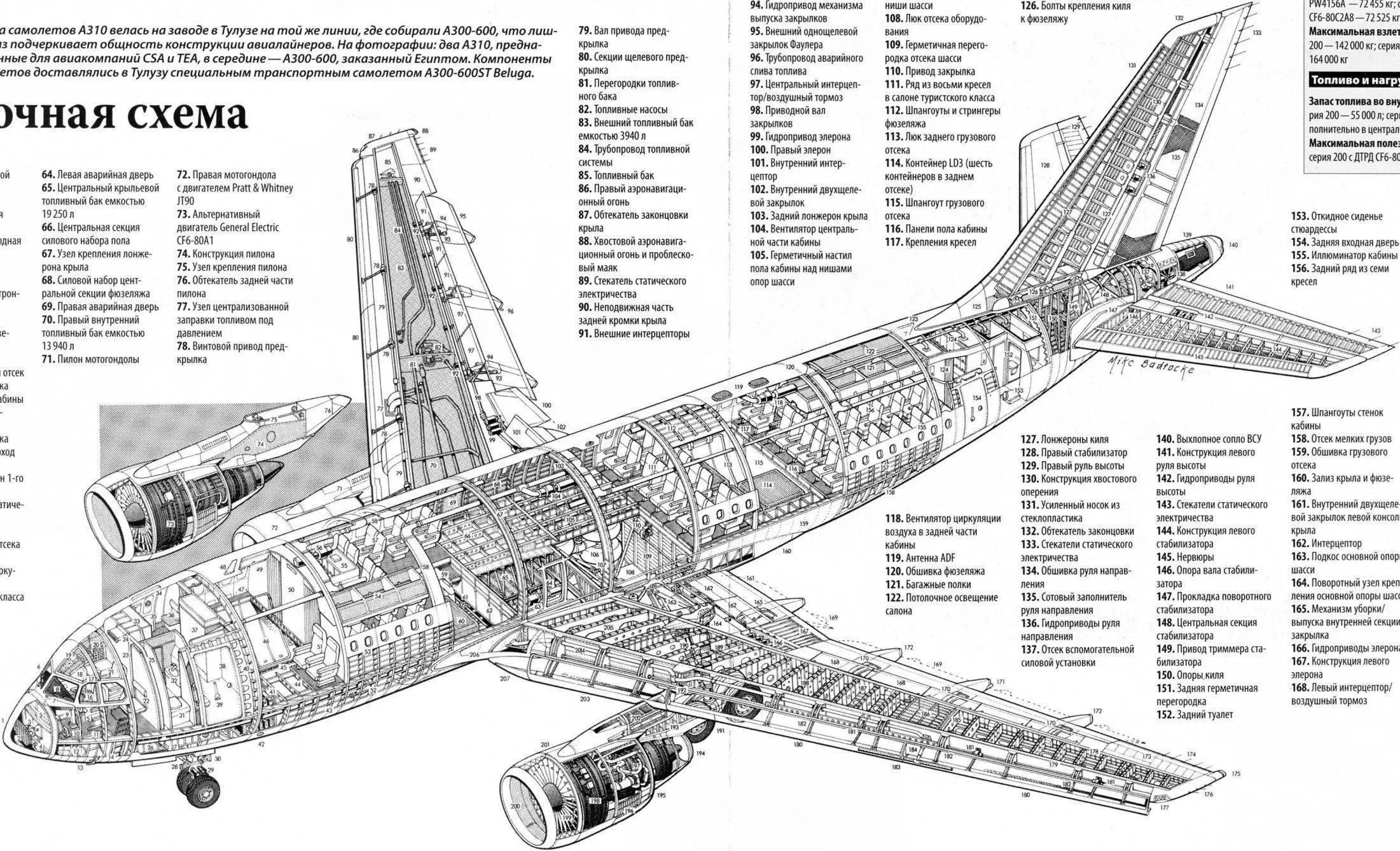 Схема салона и лучшие места в самолете ту-214 — трансаэро
