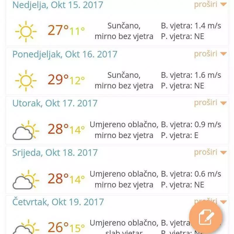 Погода в Черногории в сентябре