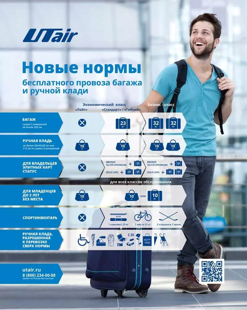 Стоимость лишнего килограмма багажа в самолете ютэйр | авиакомпании и авиалинии россии и мира