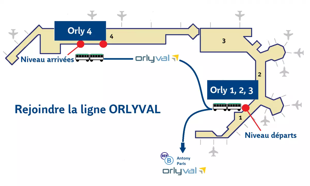 Как добраться из аэропорта орли в париж: топ 5 способов | paris-life.info