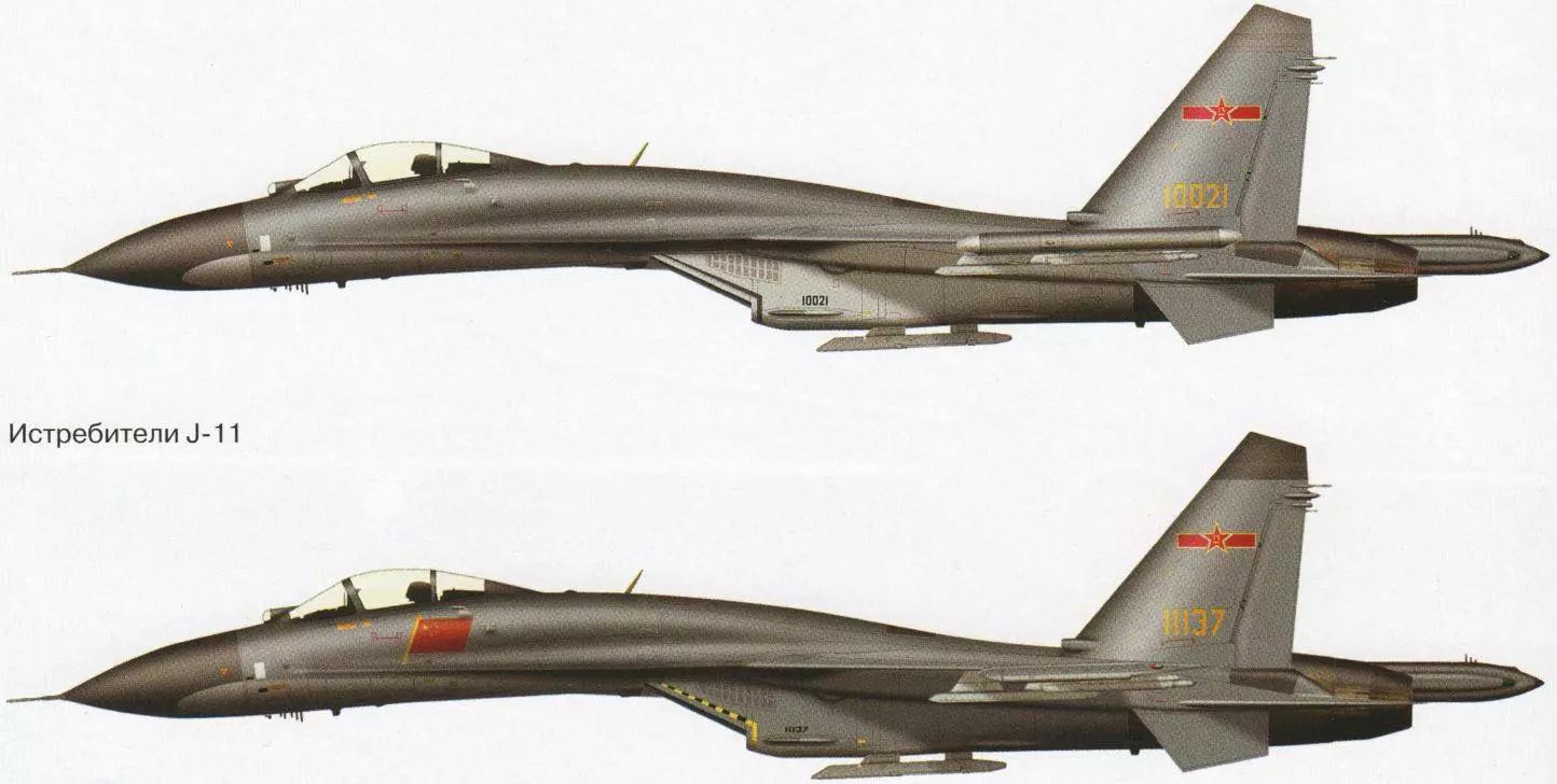 Сравнение самолетов миг-29 и су-27