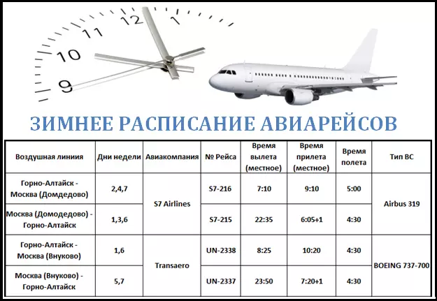 Как доехать из аэропорта в чульмане до нерюнгри | авиакомпании и авиалинии россии и мира