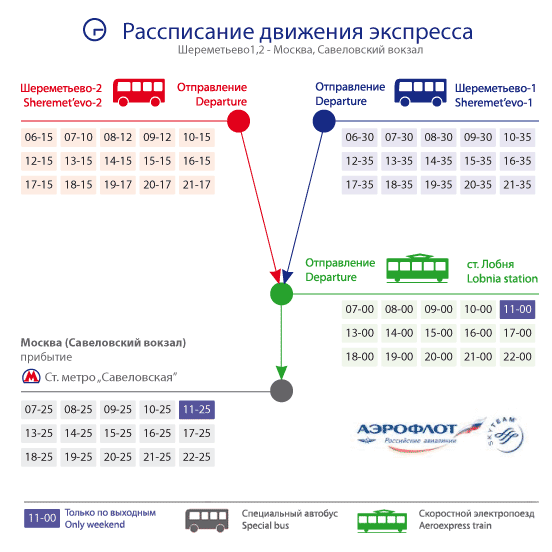 Автобус до шереметьево от речного вокзала: расписание