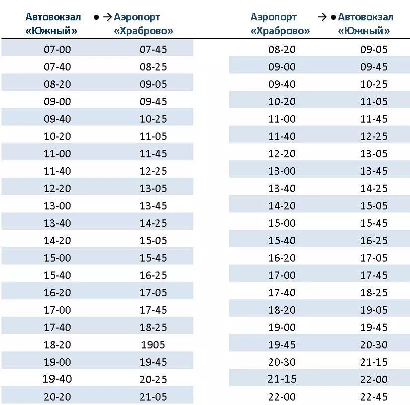 Как добраться из аэропорта храброво в калининград до центра города: расписание автобусов