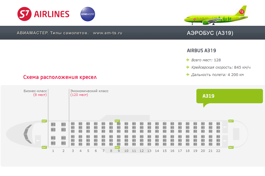 Схема салона airbus a319 “россия”. лучшие места в самолете
