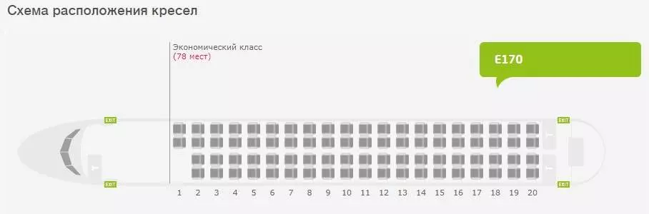 Обзор парка самолетов S7 Airlines