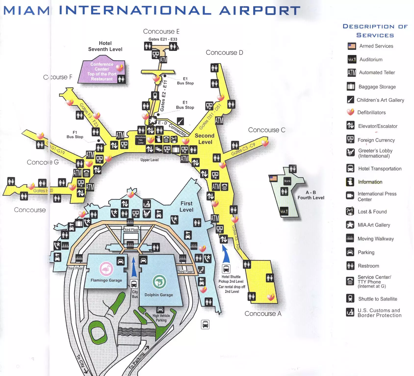 (mia) miami international airport