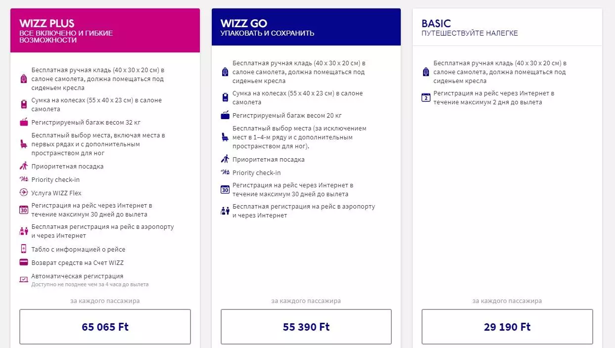 Как проходит регистрация на рейс Пулково