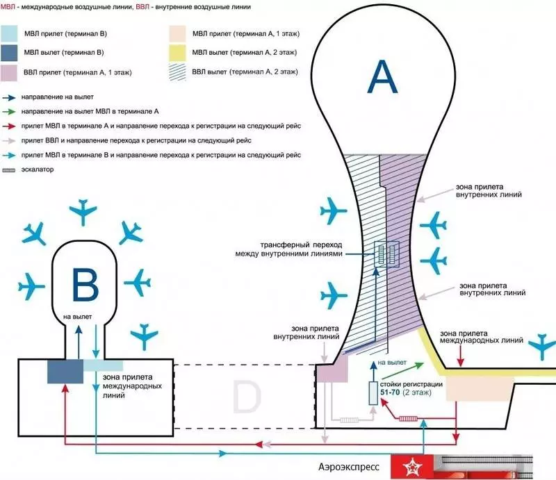Аэропорт внуково терминал a,b,d на схемах | live to travel