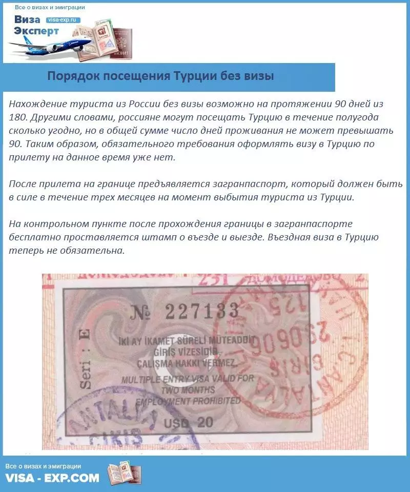 Правила и условия въезда в турцию для россиян — 2022