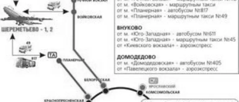 Как добраться до шереметьево с ленинградского вокзала?