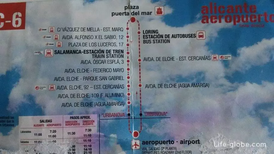 Как добраться в торревьеху из аликанте (аэропорта и центра города)