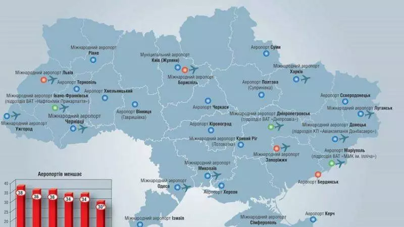 Аэропорты украины на карте
