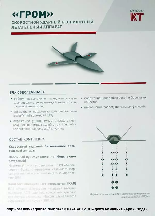 Российские беспилотники (бпла): описание и ттх дронов россии и сша