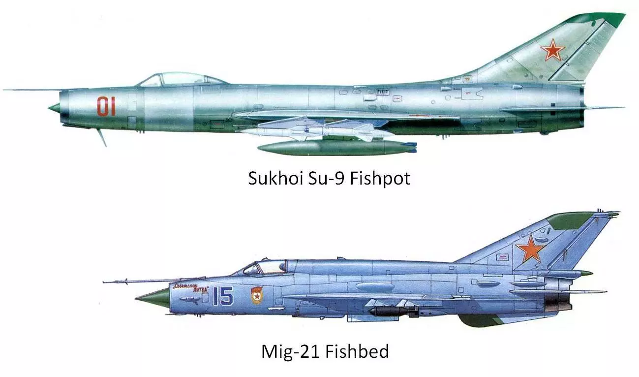 Почему су-33 до сих пор востребован