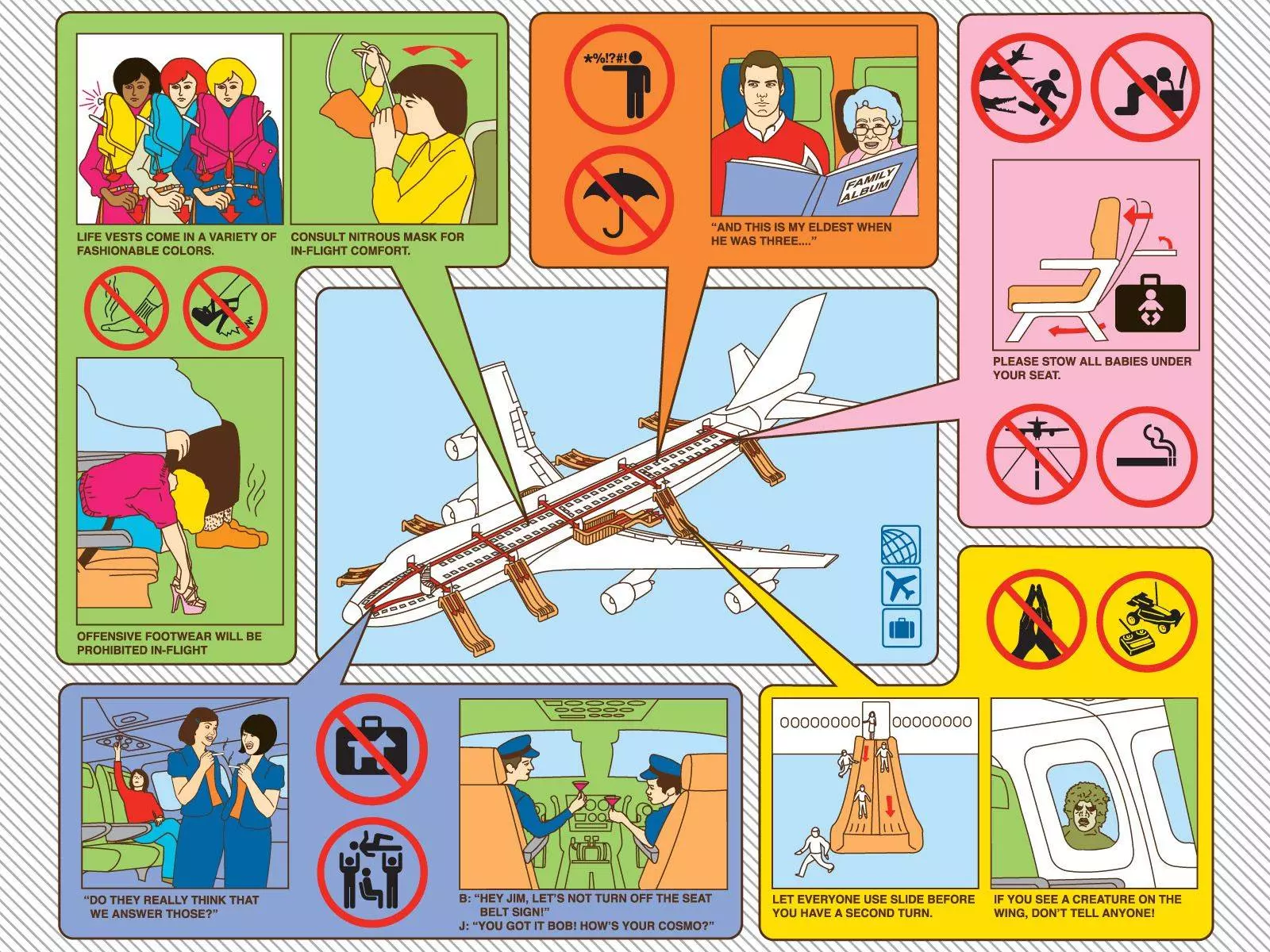 Что запрещено провозить в самолёте