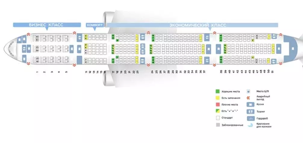 Самолет "боинг 777 300": схема салона, характеристики и отзывы