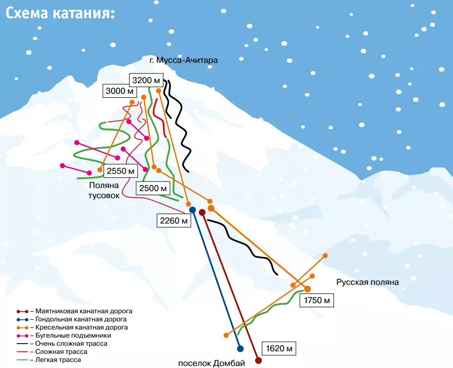 Как доехать и добраться до горнолыжного курорта домбай – где отдохнуть в россии, куда поехать, сколько стоит