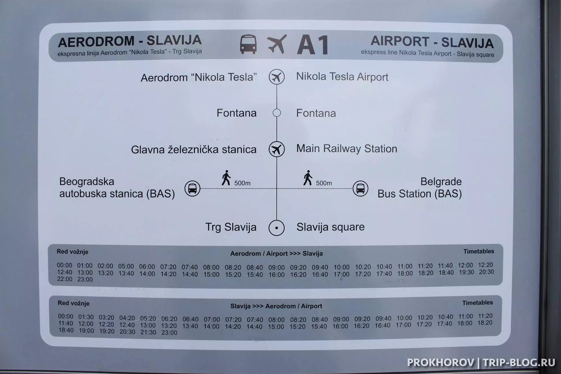Международный аэропорт Белград имени Николы Теслы