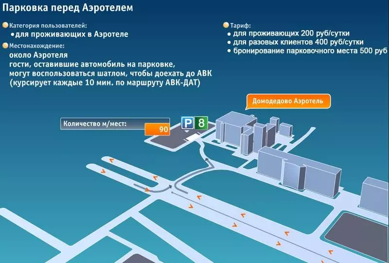 Каршеринг в аэропорту домодедово 2022 2021: парковка, правила, список компаний